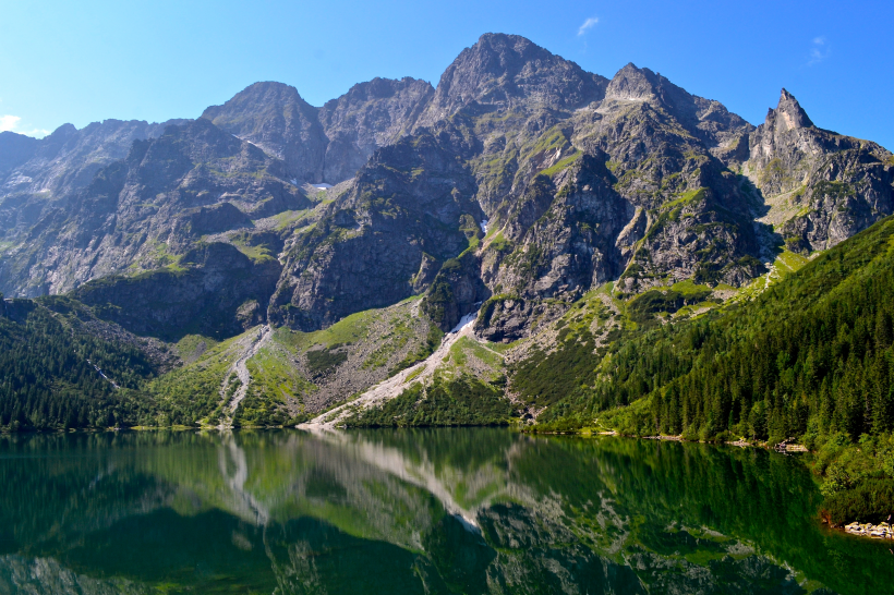 秀美的山川湖泊風景圖片