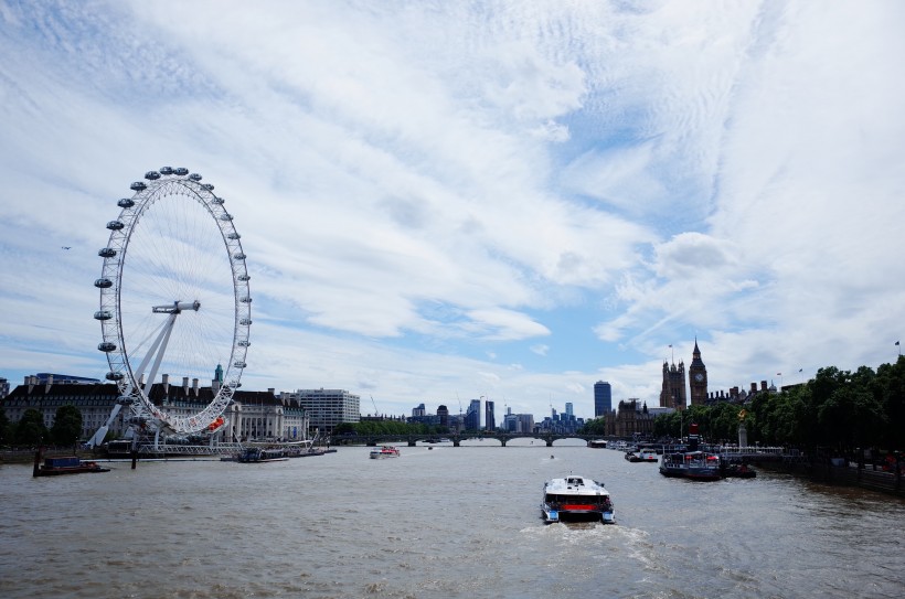 英國倫敦地标建築倫敦眼圖片