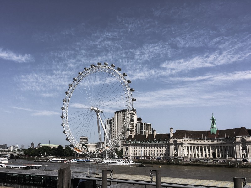 英國倫敦地标建築倫敦眼圖片