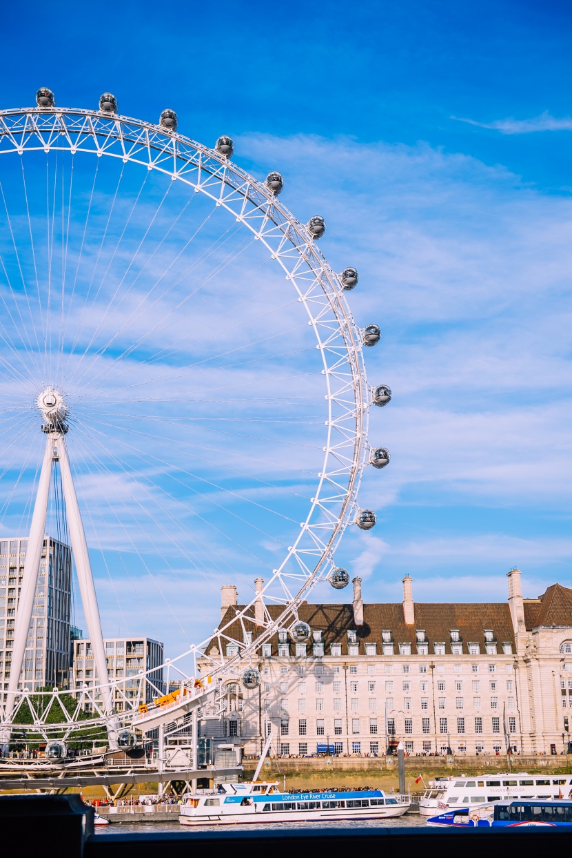 英國倫敦地标建築倫敦眼圖片