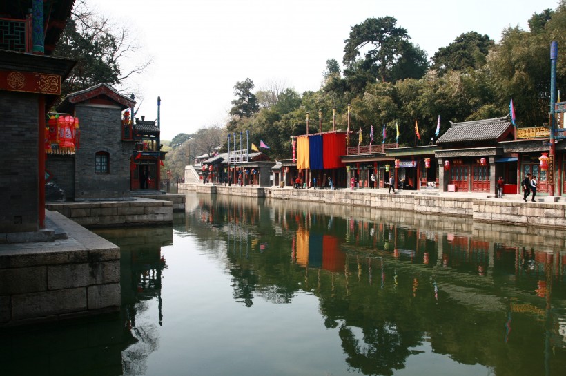 北京頤和園建築風景圖片