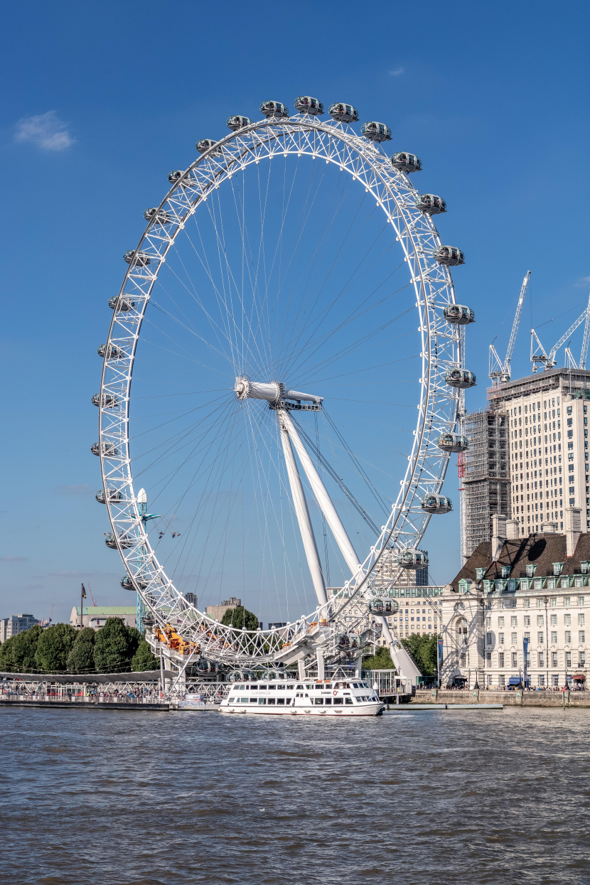 英國倫敦地标建築倫敦眼圖片