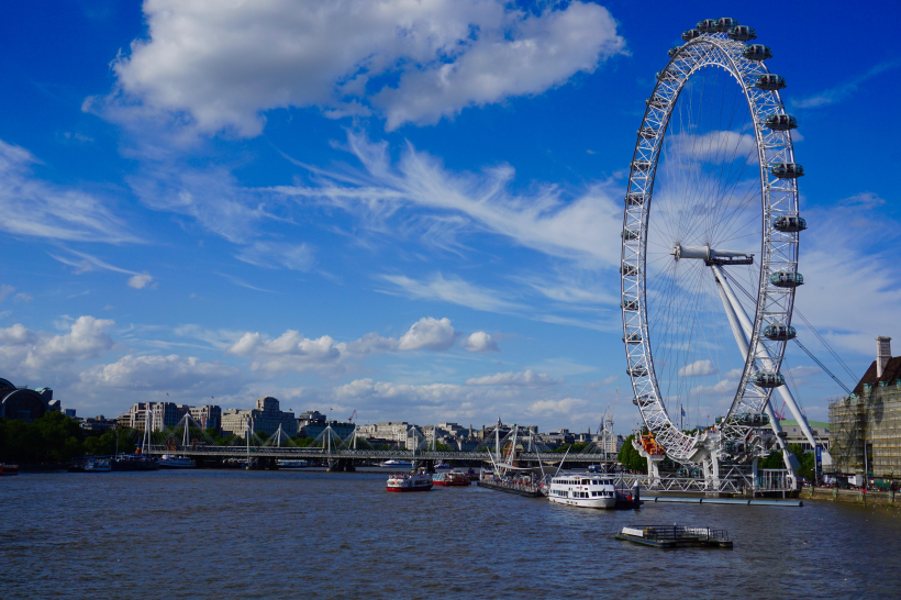 英國倫敦地标建築倫敦眼圖片