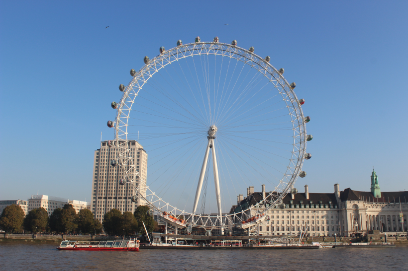 英國倫敦地标建築倫敦眼圖片