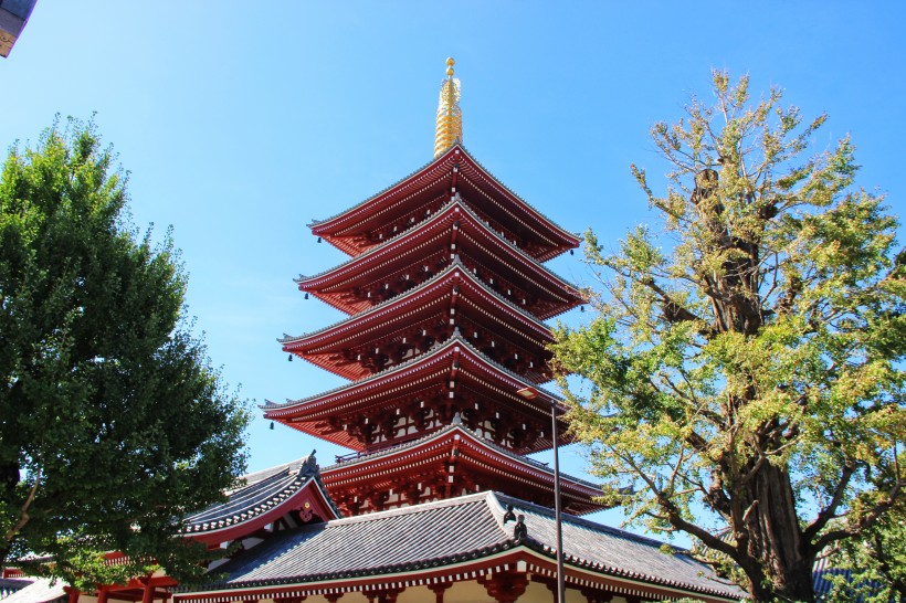 日本東京淺草寺風景圖片