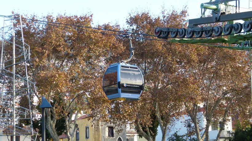 高空中的纜車圖片