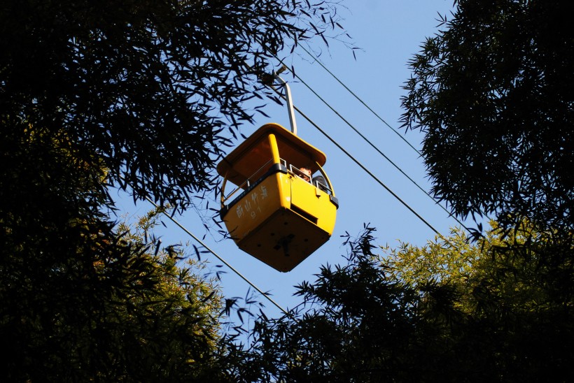 空中觀光纜車圖片