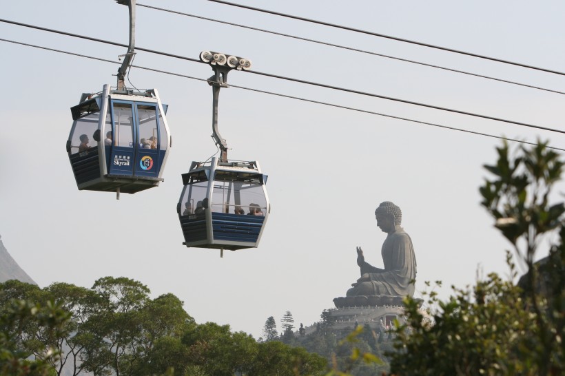 空中觀光纜車圖片