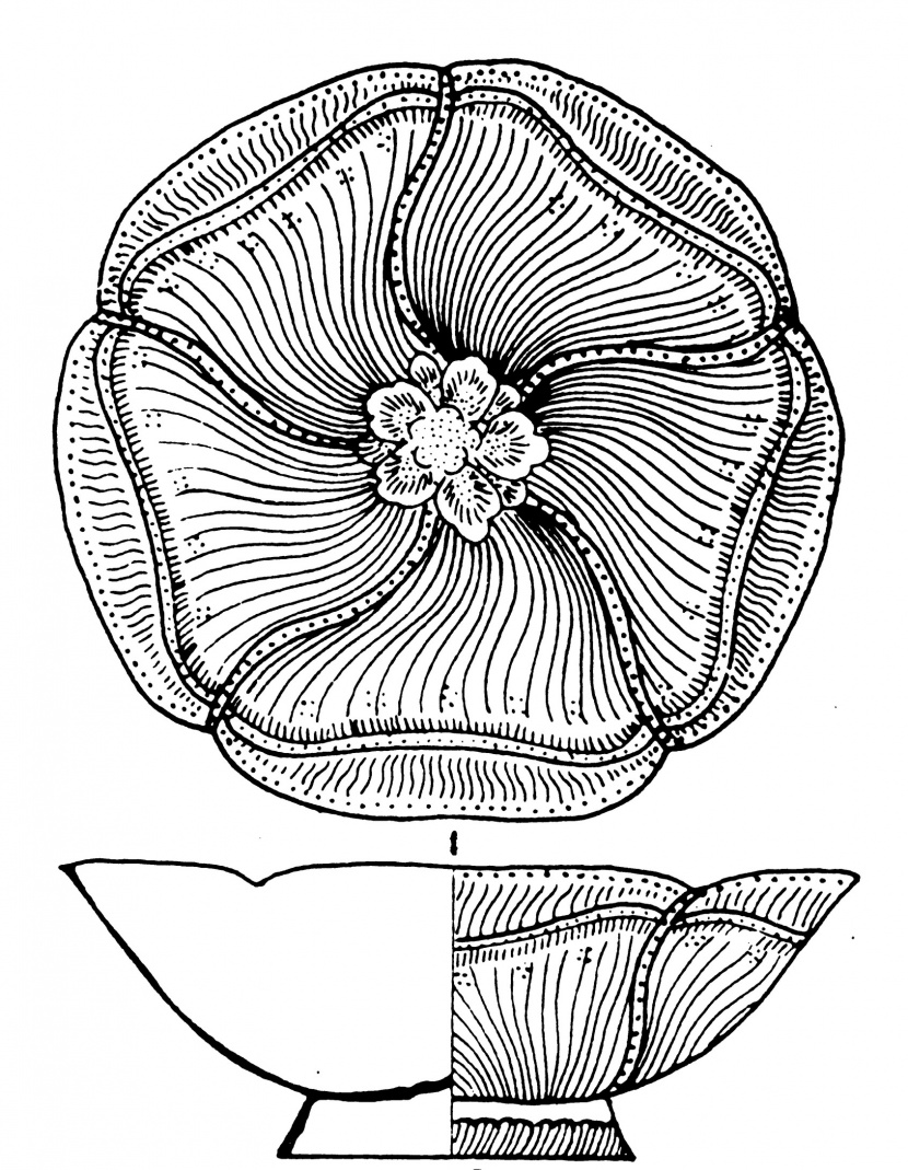 兩宋時期盤子花紋圖片