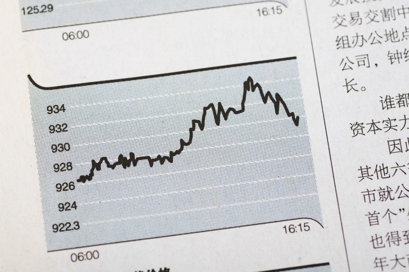 亞洲金融貨币、存錢罐圖片