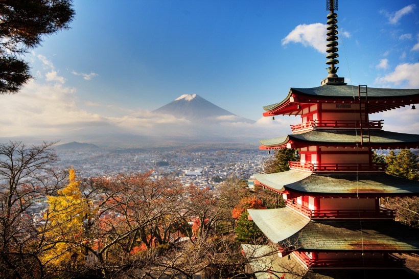 日本淺草寺景色圖片