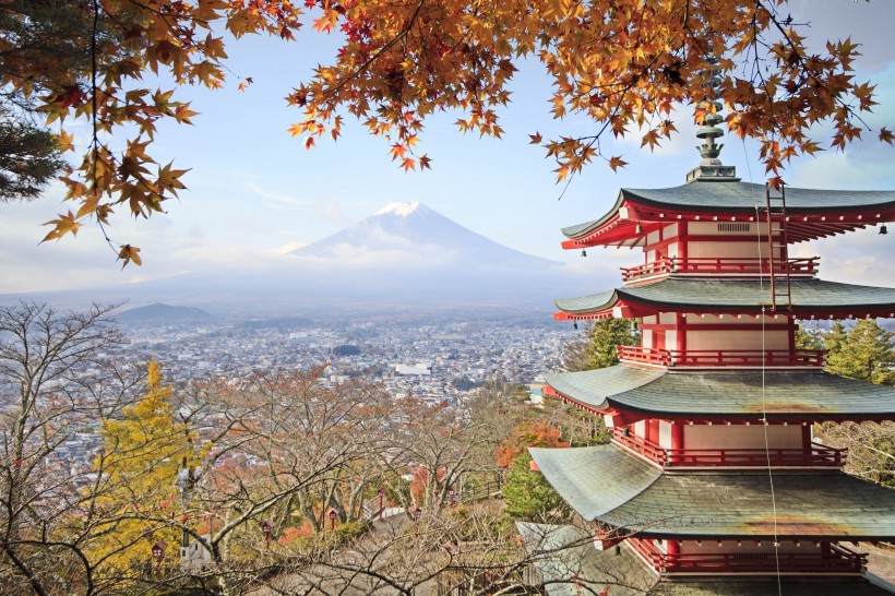 日本淺草寺景色圖片