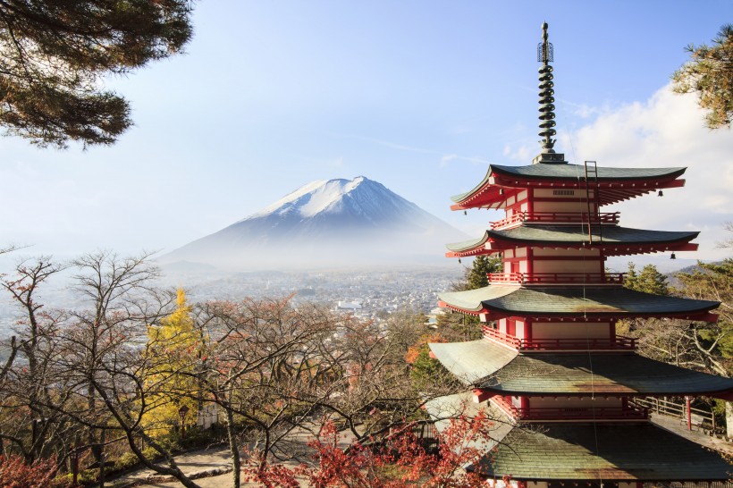 日本淺草寺景色圖片