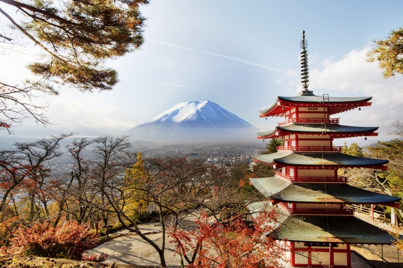 日本淺草寺景色圖片