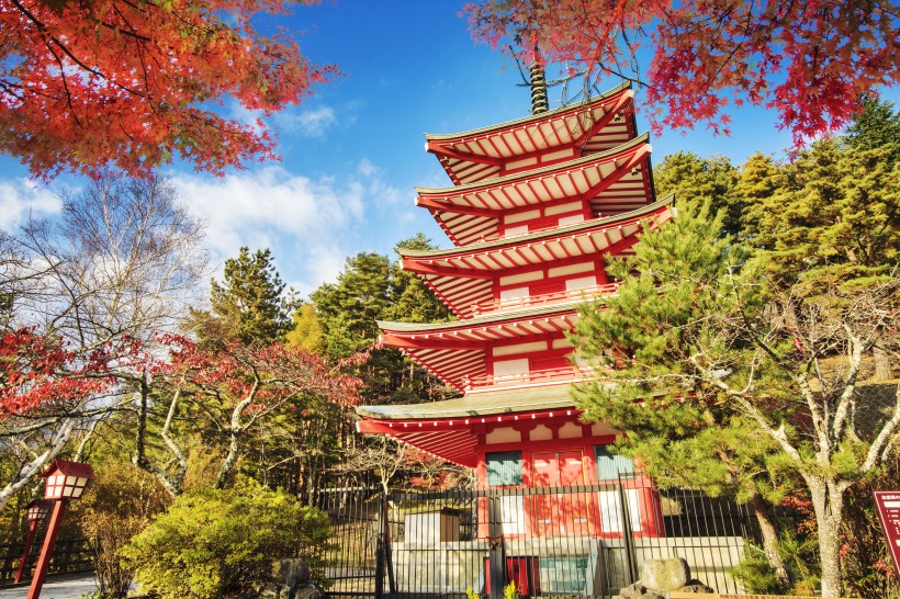 日本淺草寺景色圖片